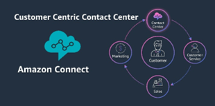 connect.png