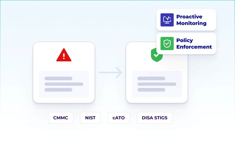 How Does SCM Work.jpg