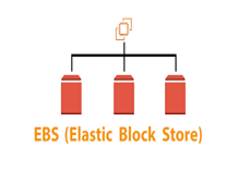 EBS Graphic