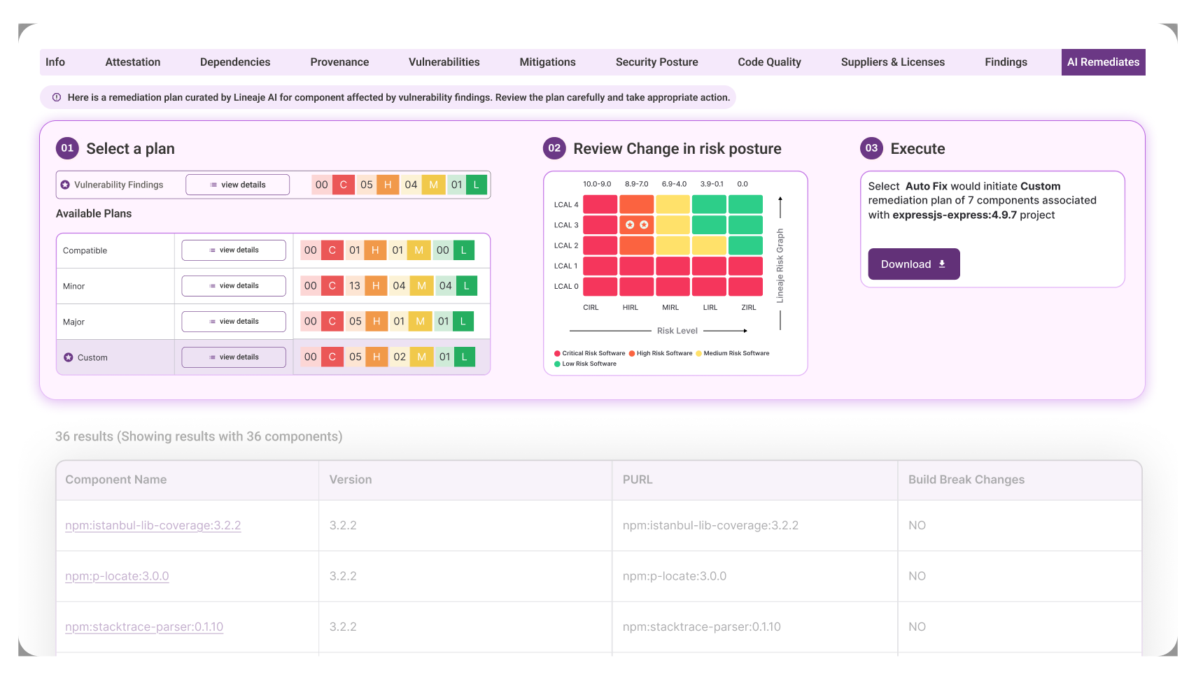 Self-Heal Source Code Graphic