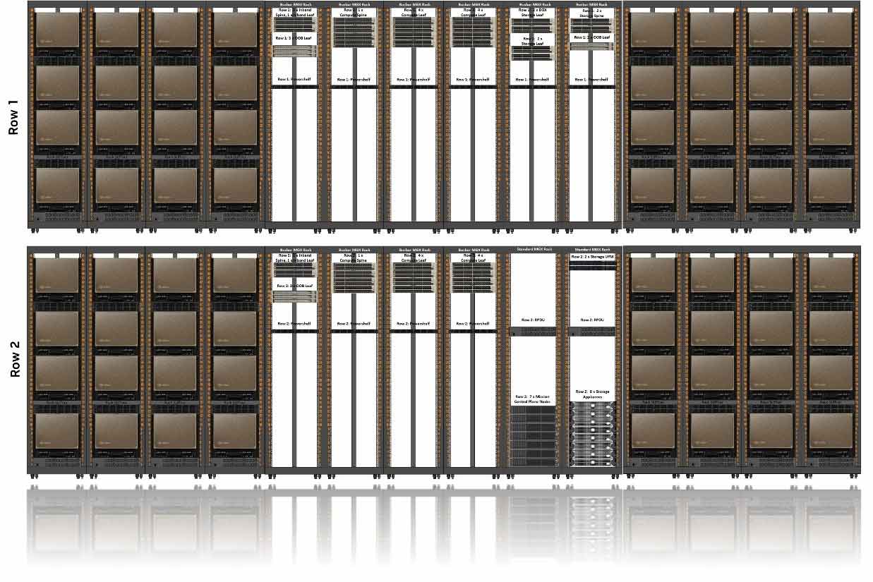 DGX-B300-SuperPOD.jpg