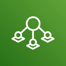 IoTSitewise.jpg