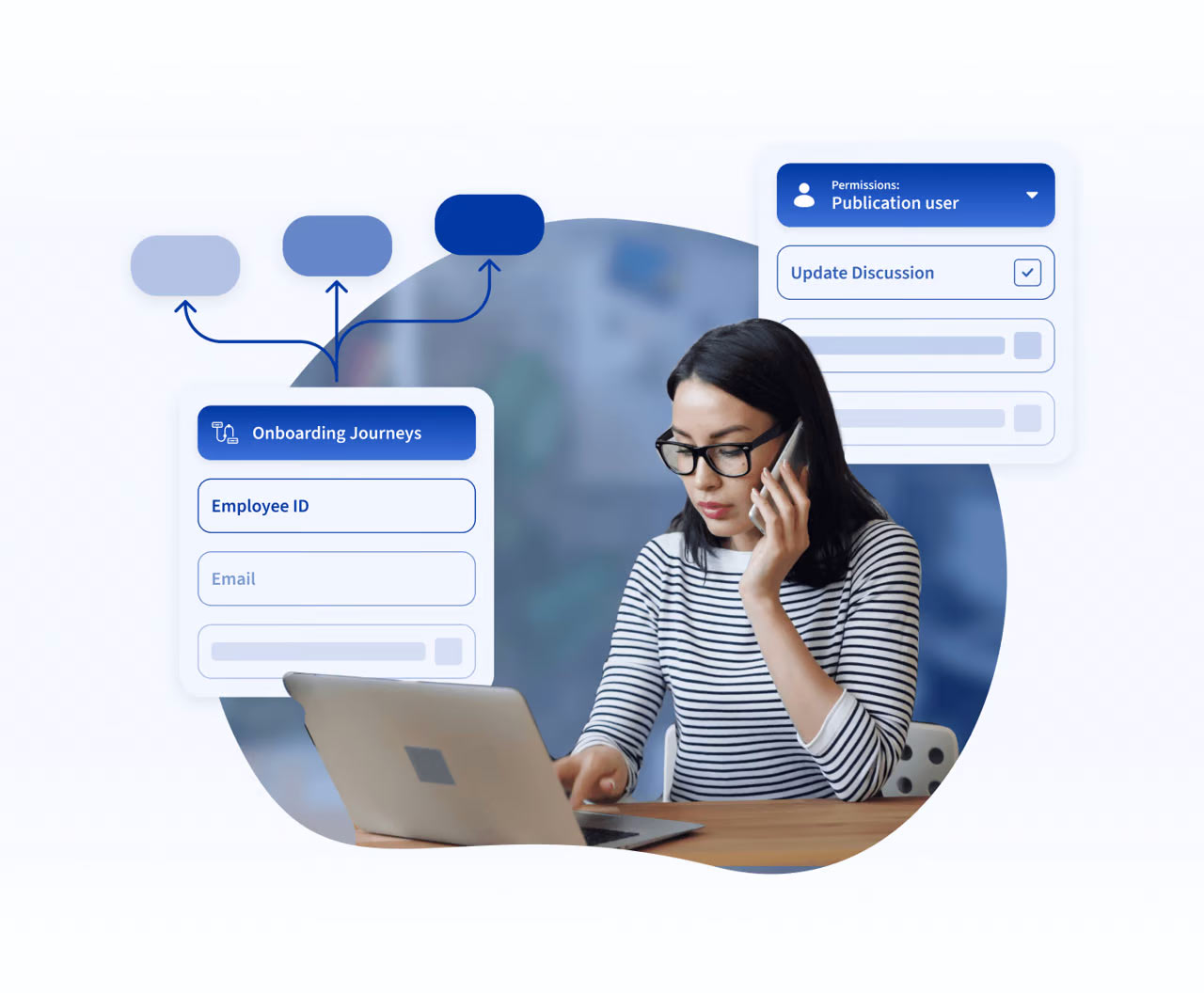 Liferay Connected Services