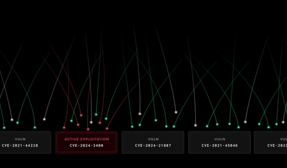 GreyNoise Vulnerability Teams