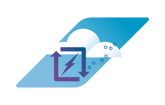 Affinity to Infinity (A2I) VMware Renewal Partner Automation & Scale Program