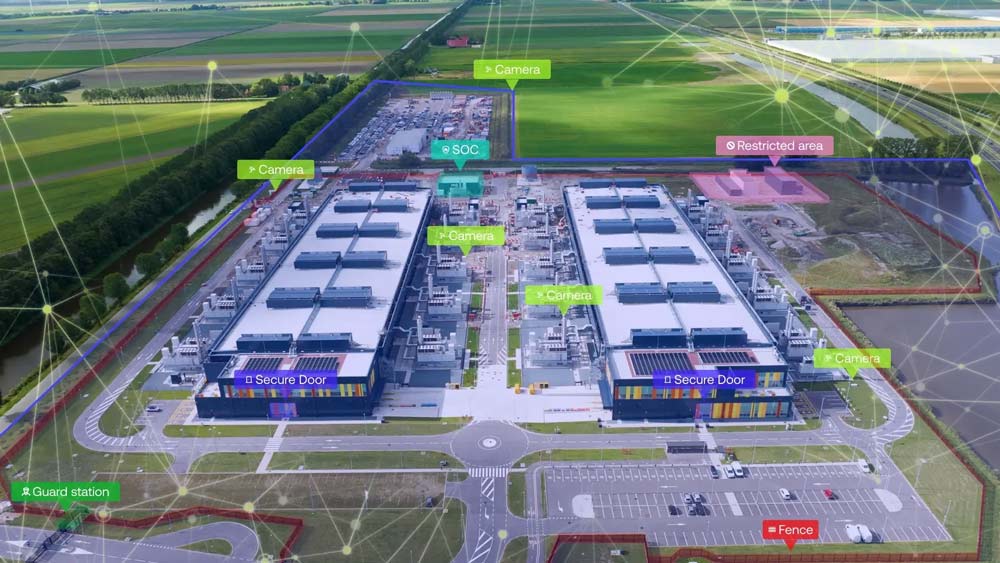 Physical Security Graphic