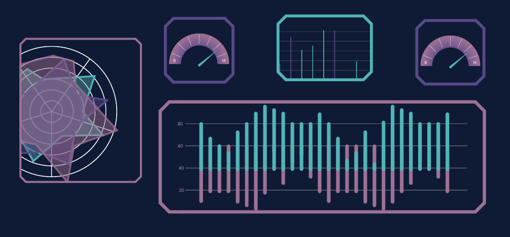 IIG GovLoop Data Analytics Blog Preview Image 2021